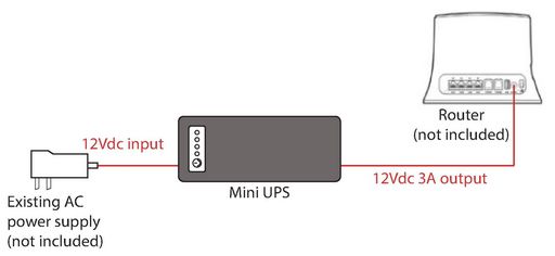 UPS12V3A-2XP_diag